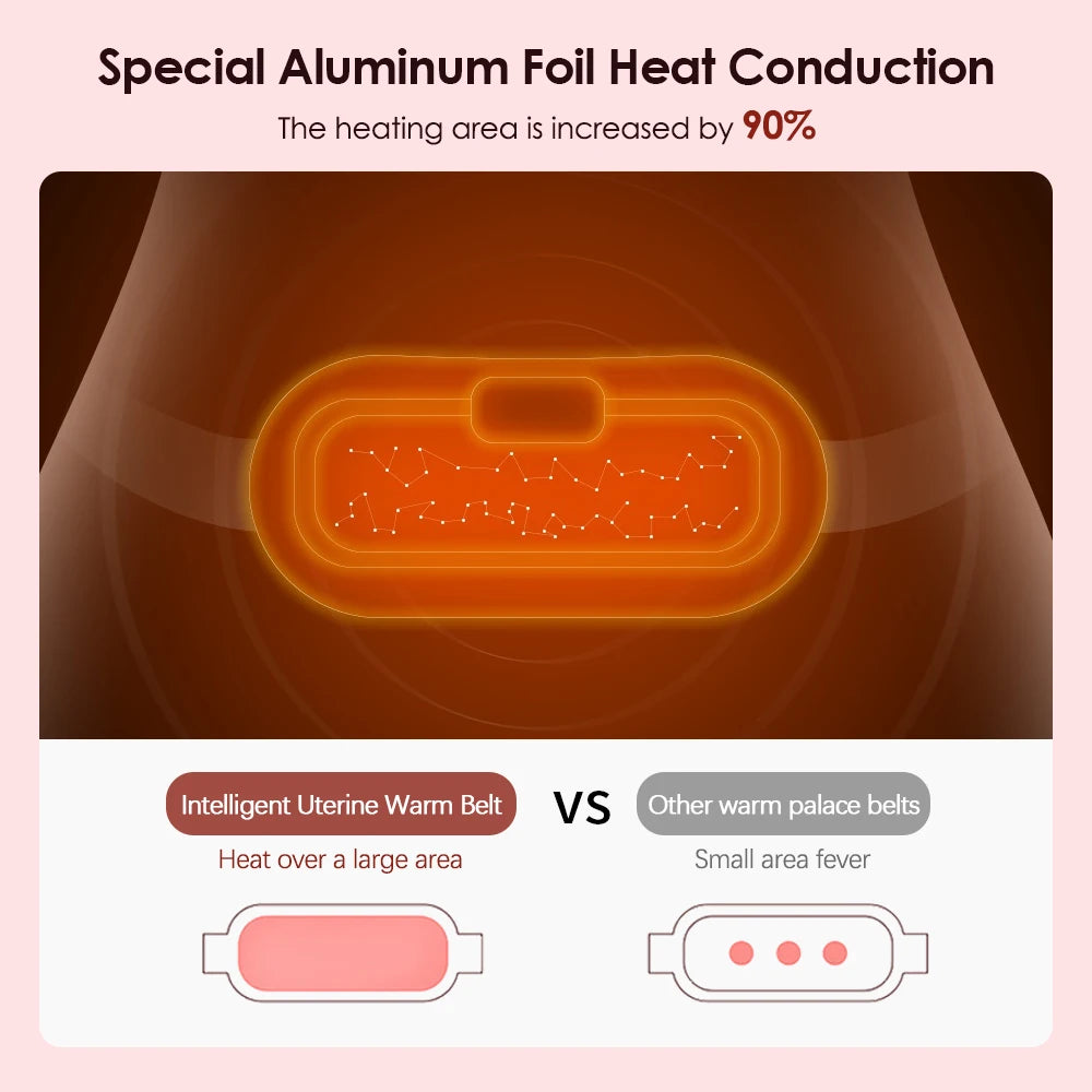 Ceinture chauffante vibrante pour soulager les crampes menstruelles, accessoire de massage électrique pour femmes, rechargeable par USB