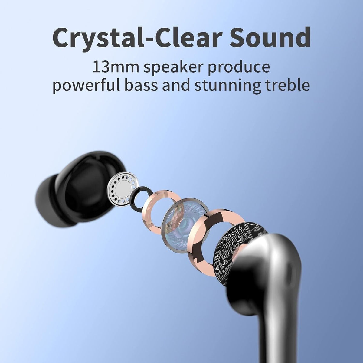 Wireless Earbuds Bluetooth 5.3 Headphones Waterproof Noise Cancelling